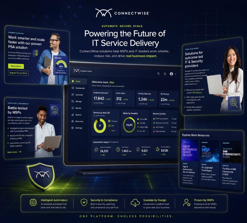 Powering the Future of IT Service Delivery